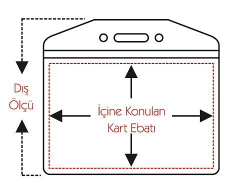 Şeffaf Plastik Kart Poşeti Yatay 60x90 mm - Görsel 2