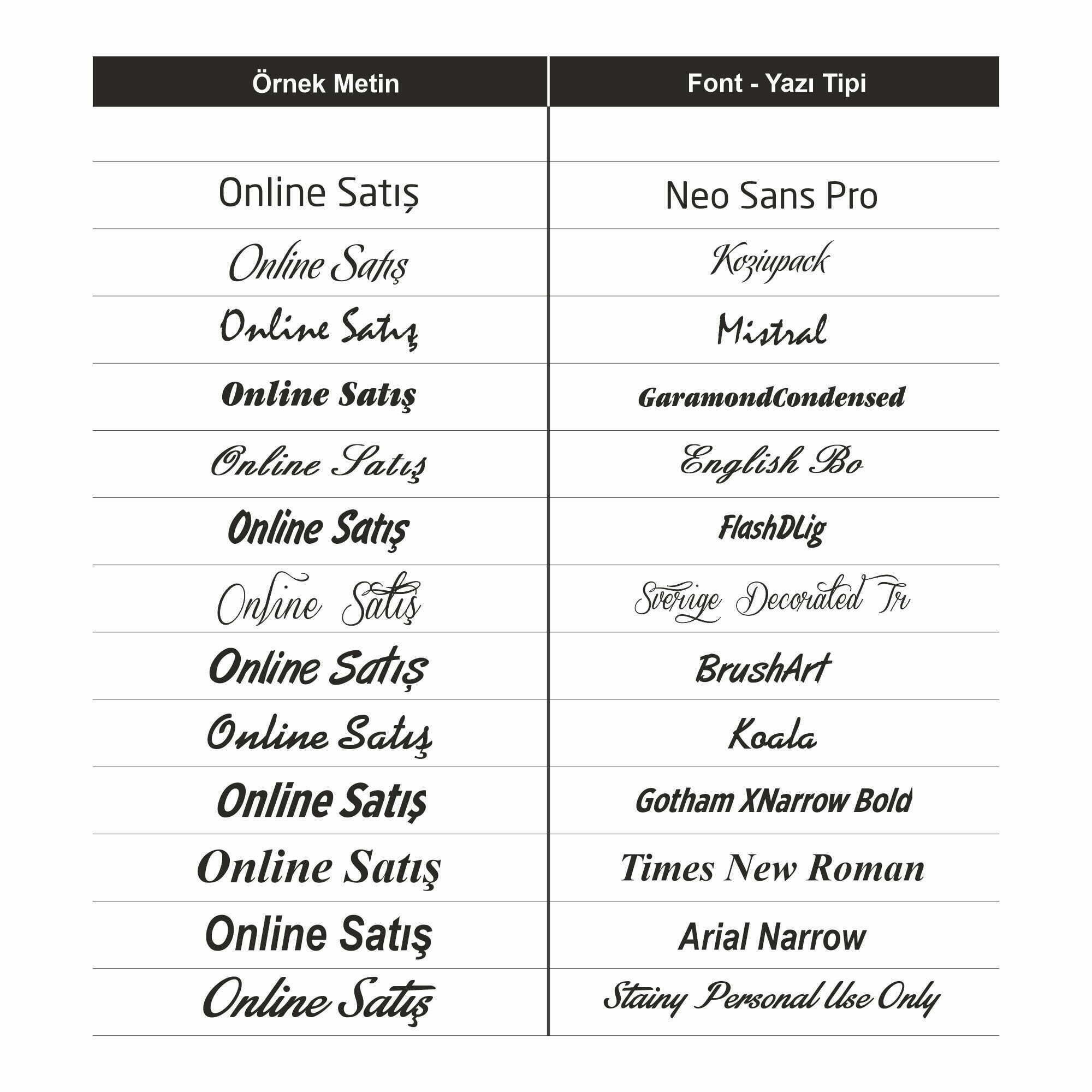 Online Satis Yazi Karakterleri